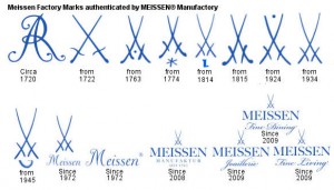 Meissen-Porcelain-Factory-Cobalt-Blue-Marks